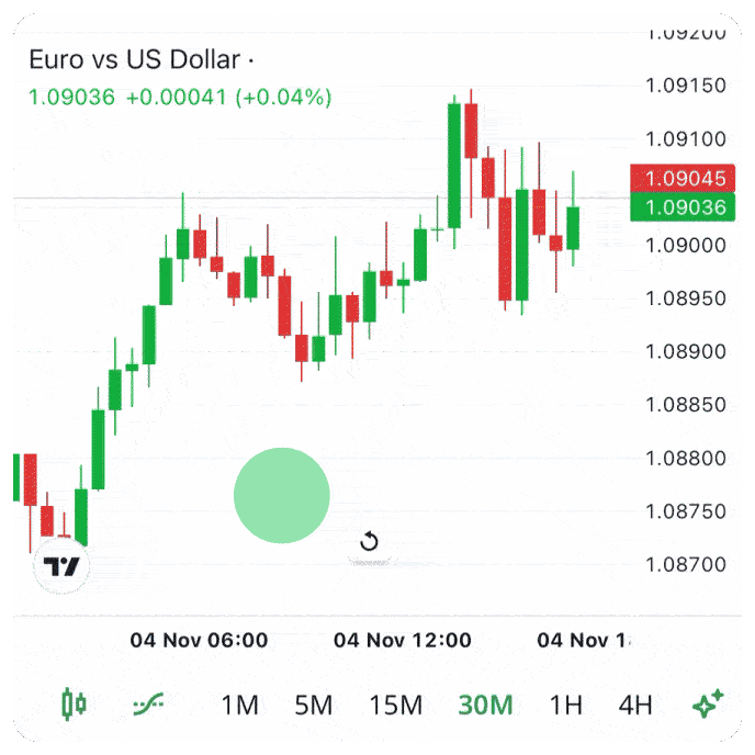 lesson 3 ending_parts 1_optimized.gif