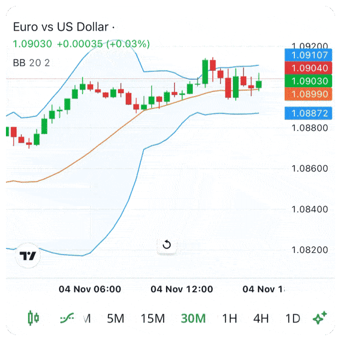 lesson 3 ending_parts 2_optimized.gif